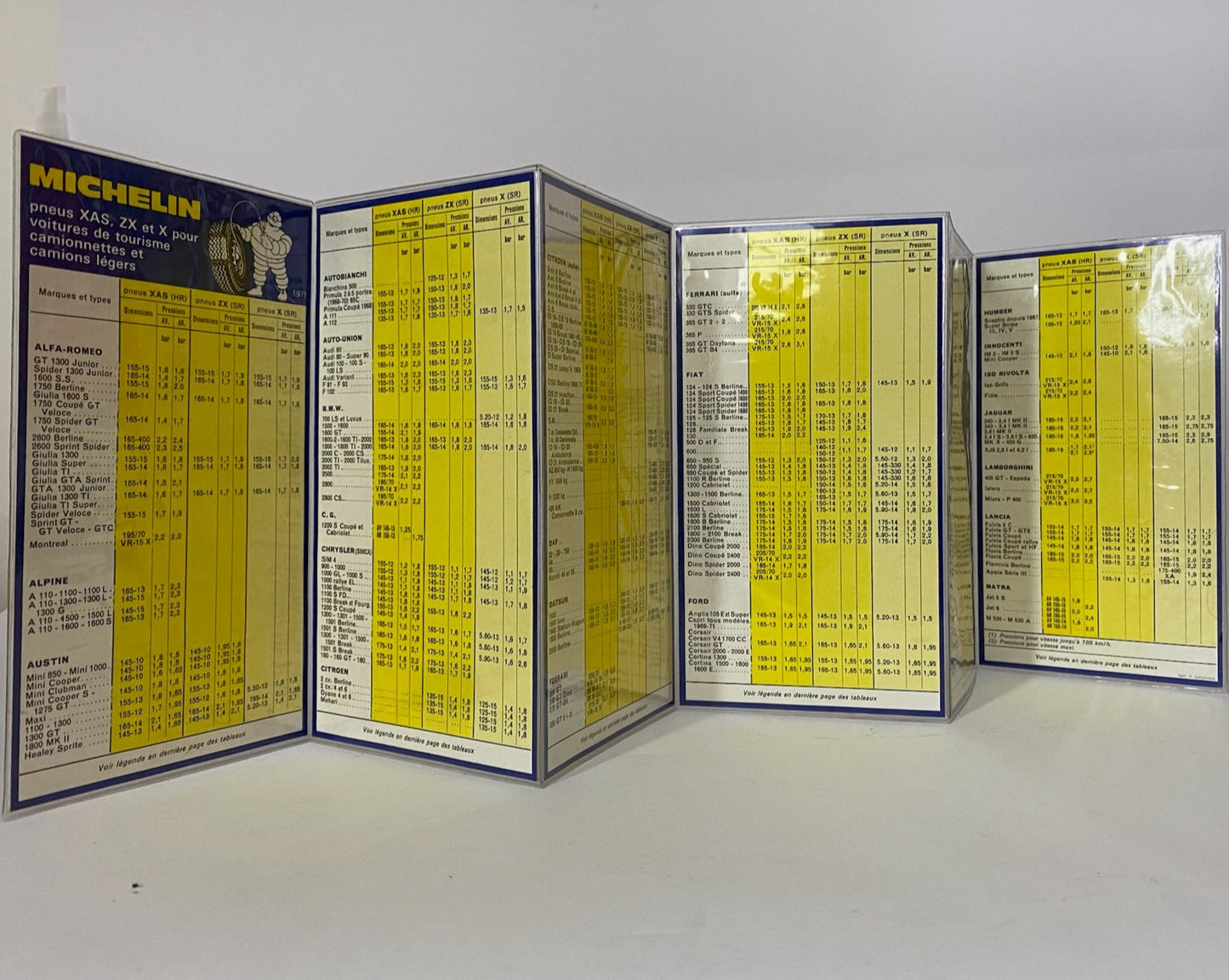 Michelin, Pieghevole Dépliant Brochure Opuscolo Pneumatici Michelin Anno 1971 - Raggi's Collectibles' Automotive Art