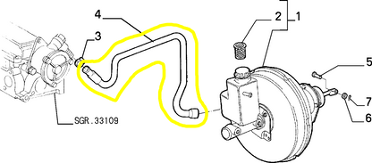 Lancia K JTD Alfa Romeo 166 ABS Hydraulic Control Hose New Original 60651602