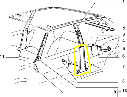 Lancia Thema Fiat Croma Rivestimento Interno Inferiore Piantone Centrale Nero 82402066 177136480