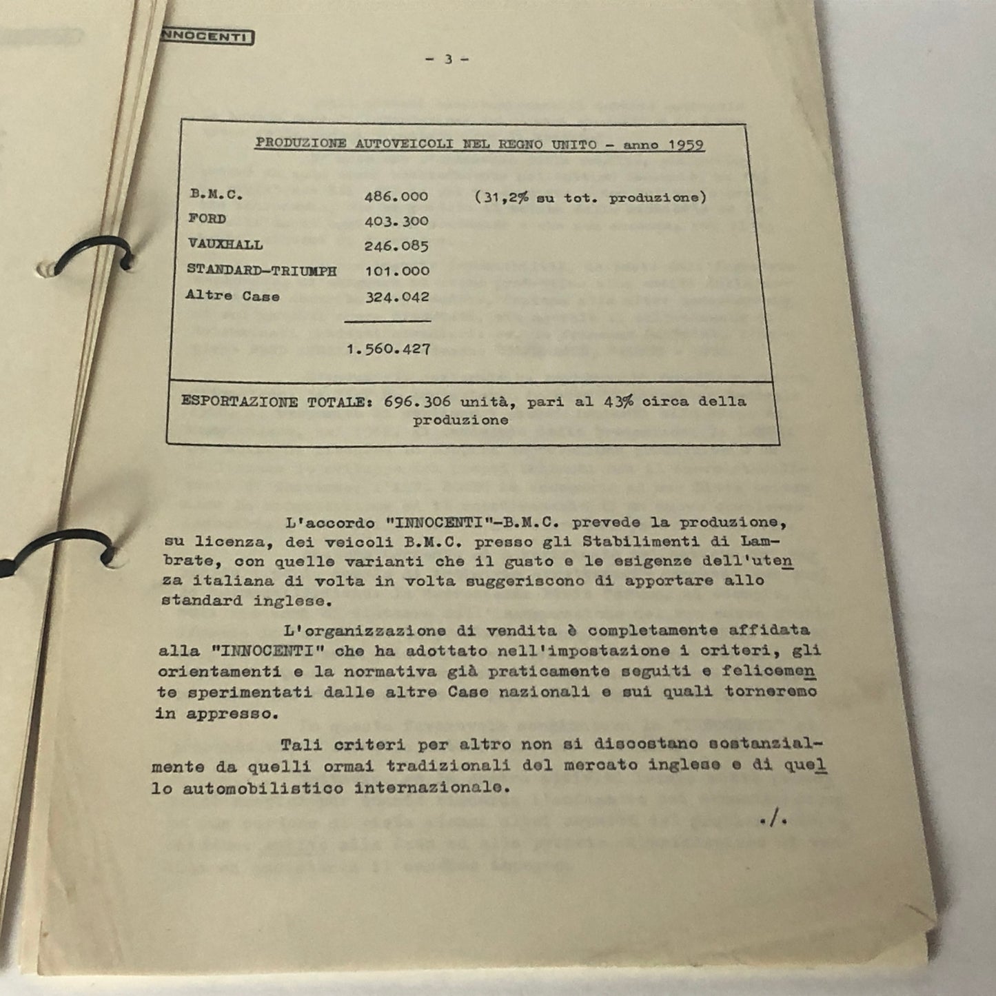 Innocenti, Commercial Regulations for the Sale of Motor Vehicles Reserved for Innocenti Commission Agents