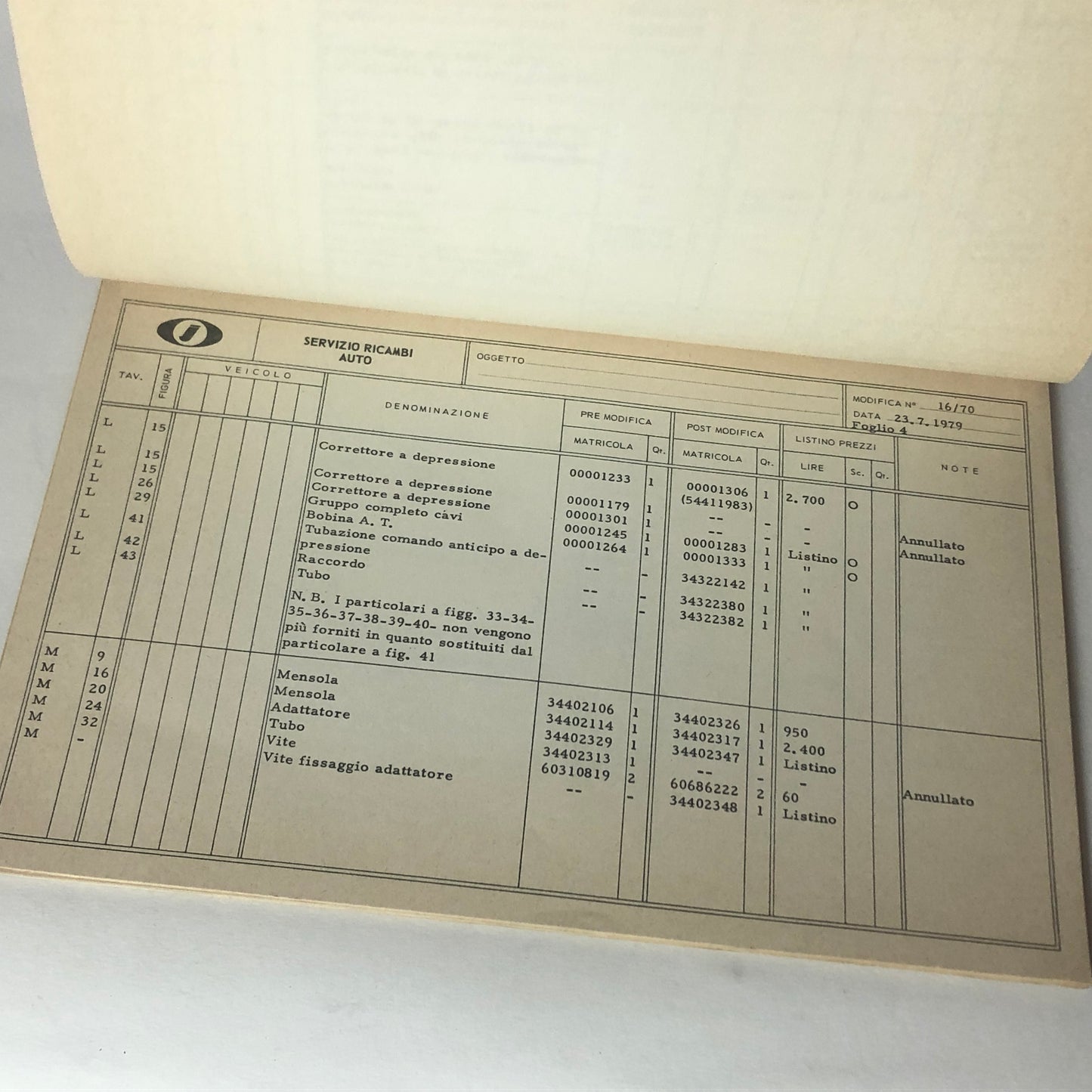 Innocenti, Aggiornamenti Catalogo Ricambi "J4" Autovettura "J5" Anno 1970 Pubblicazione 146-IT