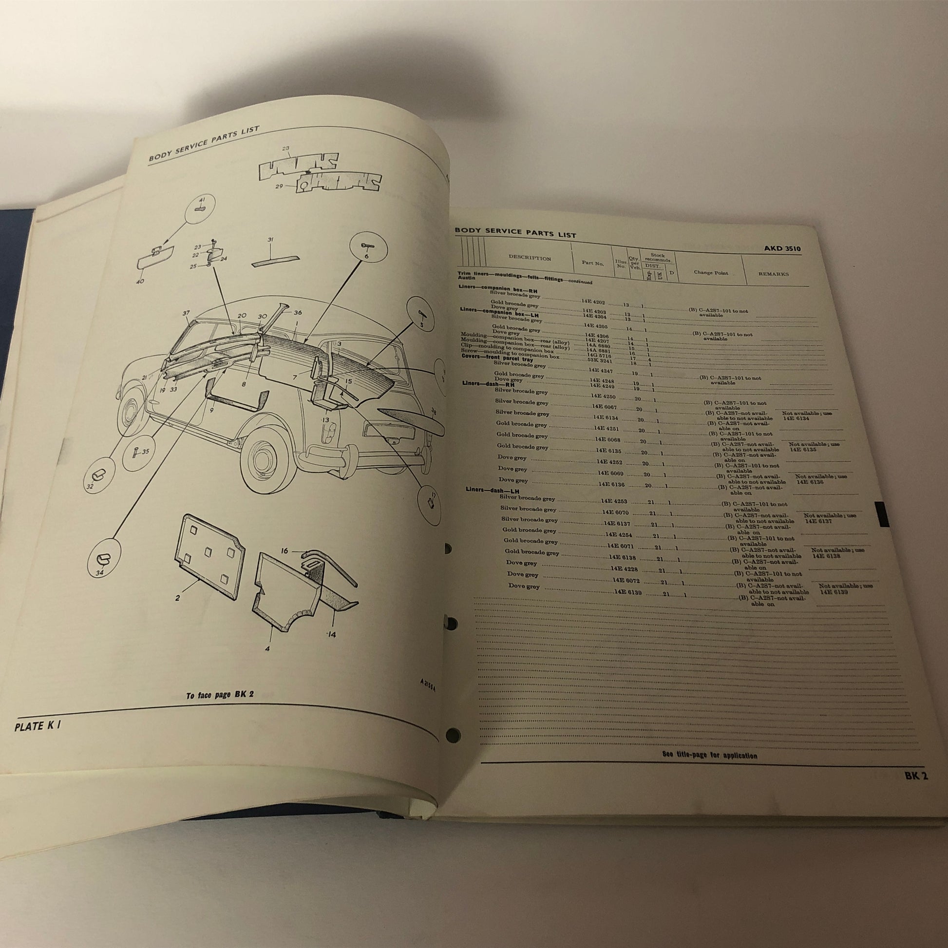 Austin - Morris, Body Service Parts List AKD3510 per Austin e Morris Mini Cooper e Cooper "S" - Raggi's Collectibles' Automotive Art