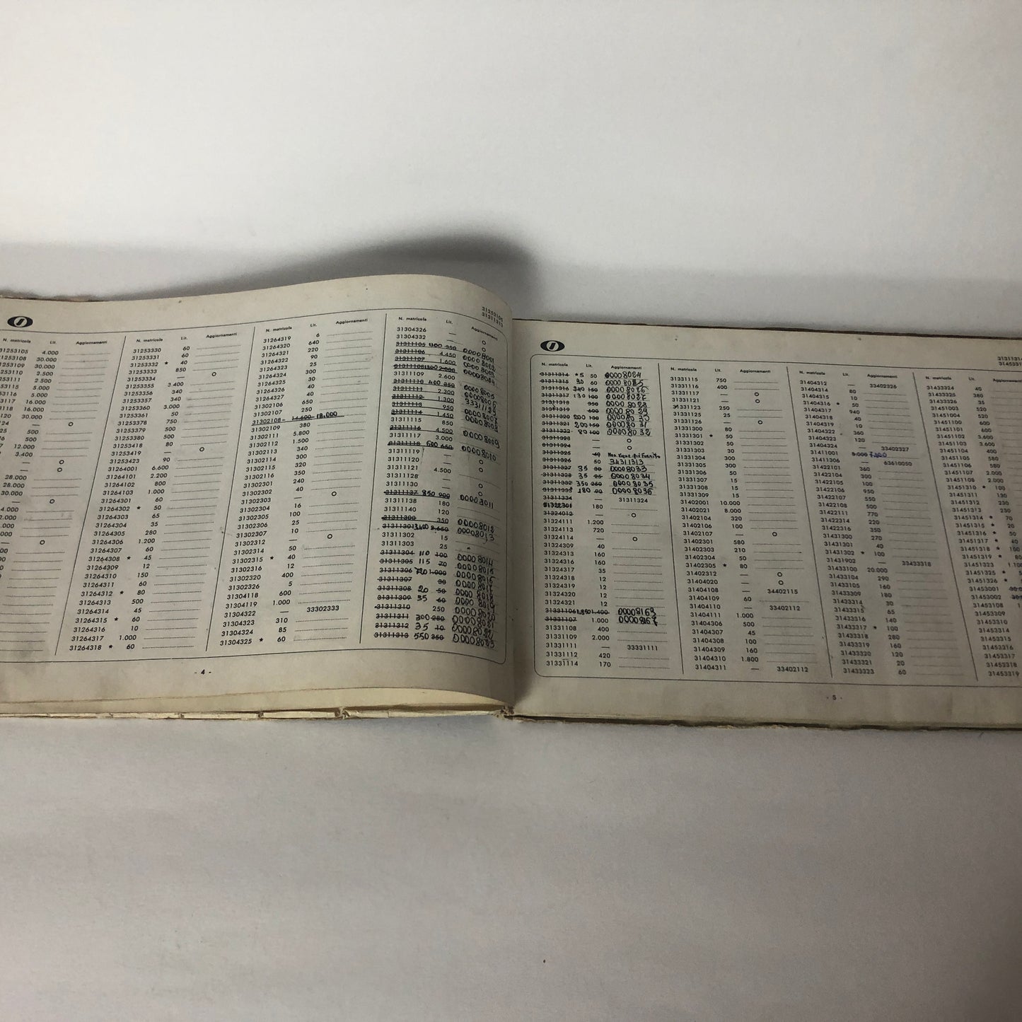 Innocenti, Price List of Spare Parts n.5 Year 1965