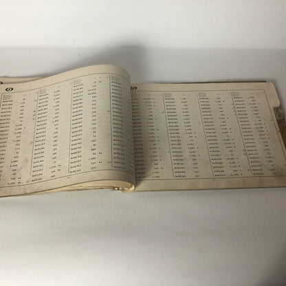 Innocenti, Listino Prezzi Parti di Ricambio n.11 e n.13 Anno 1970 e 1972 - Raggi's Collectibles' Automotive Art