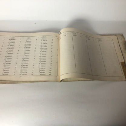 Innocenti, Listino Prezzi Parti di Ricambio n.11 e n.13 Anno 1970 e 1972 - Raggi's Collectibles' Automotive Art