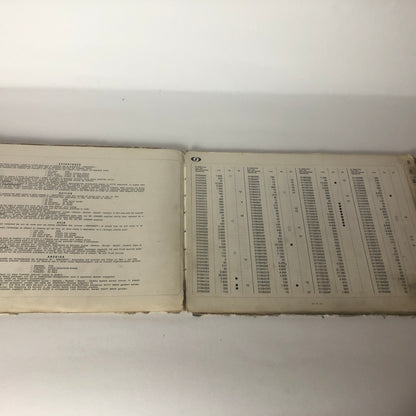 Innocenti, Listino Prezzi Parti di Ricambio n.11 e n.13 Anno 1970 e 1972 - Raggi's Collectibles' Automotive Art