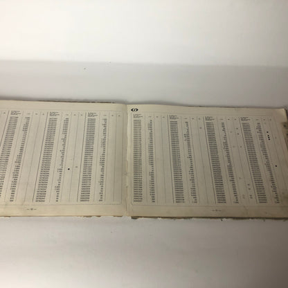 Innocenti, Listino Prezzi Parti di Ricambio n.11 e n.13 Anno 1970 e 1972 - Raggi's Collectibles' Automotive Art