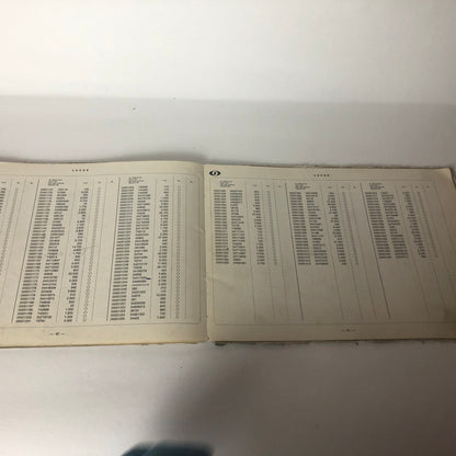 Innocenti, Listino Prezzi Parti di Ricambio n.11 e n.13 Anno 1970 e 1972 - Raggi's Collectibles' Automotive Art