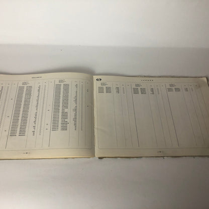 Innocenti, Listino Prezzi Parti di Ricambio n.11 e n.13 Anno 1970 e 1972 - Raggi's Collectibles' Automotive Art