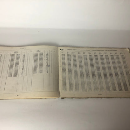 Innocenti, Listino Prezzi Parti di Ricambio n.11 e n.13 Anno 1970 e 1972 - Raggi's Collectibles' Automotive Art