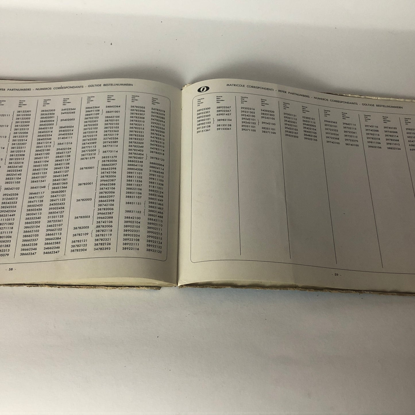 Innocenti, Price List of Spare Parts n.12 Year 1971