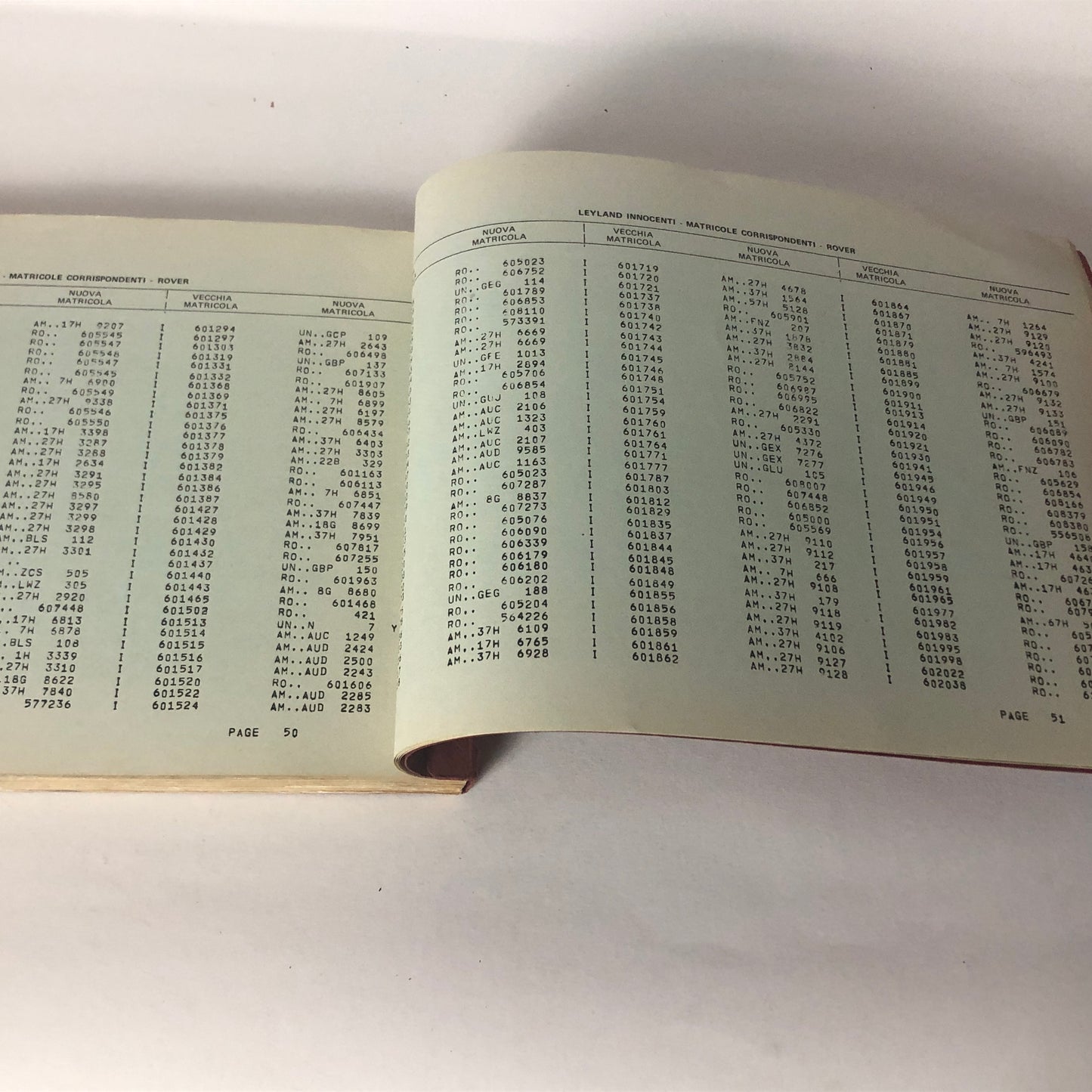 Leyland Innocenti SpA, Price List of Spare Parts Rover n.211 Year 1973