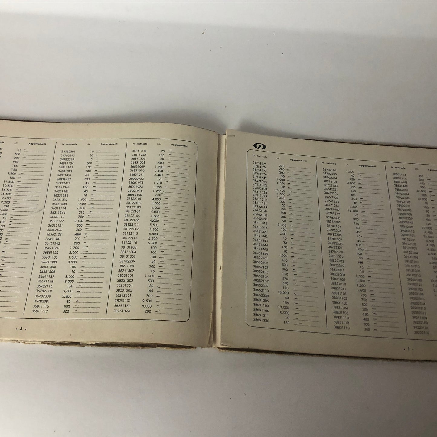 Innocenti, Price List of Spare Parts for Cars n. 6 Year 1966