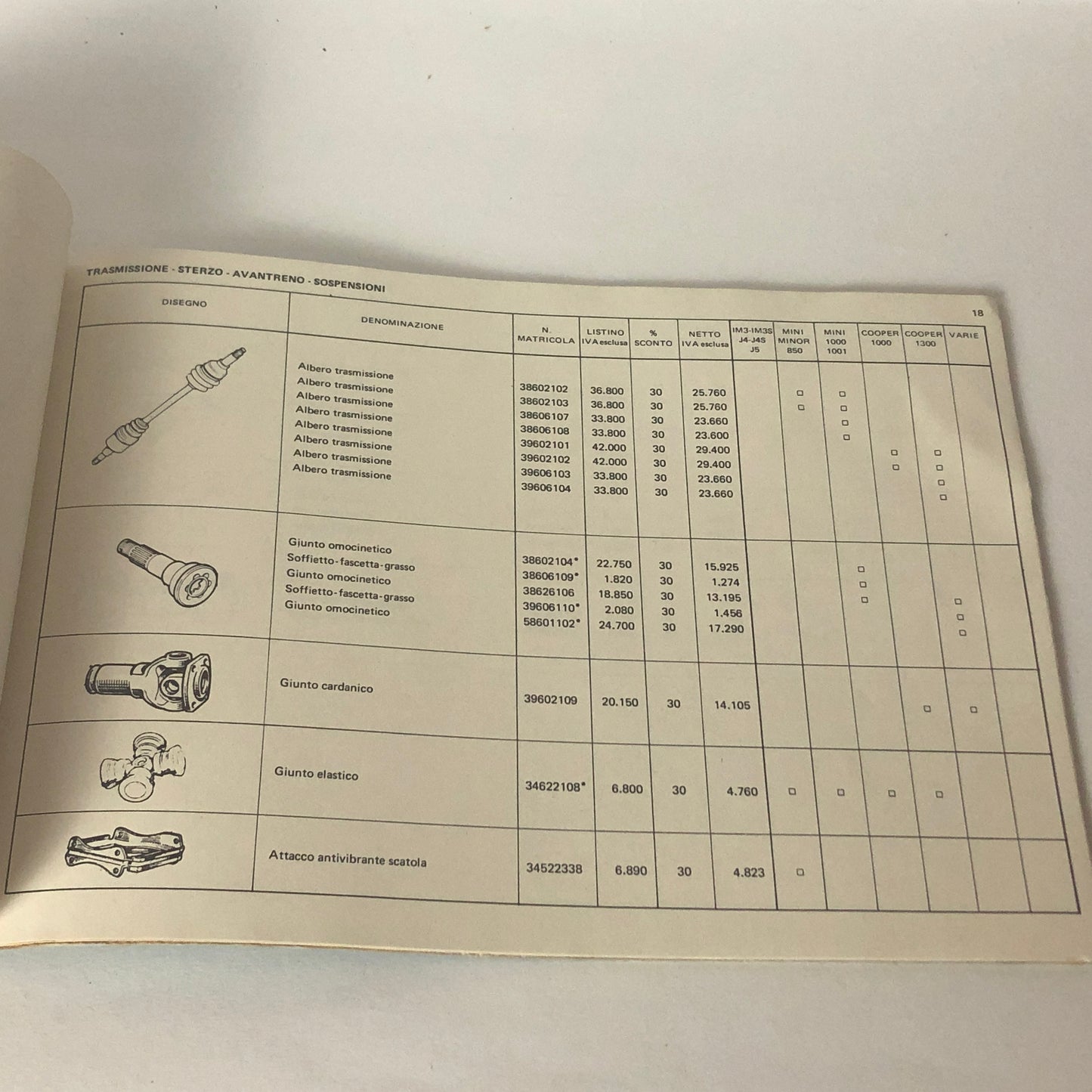 Innocenti, Catalog of the 300 Spare Parts That Interest You Most, Reserved for Authorized Workshops, Year 1975