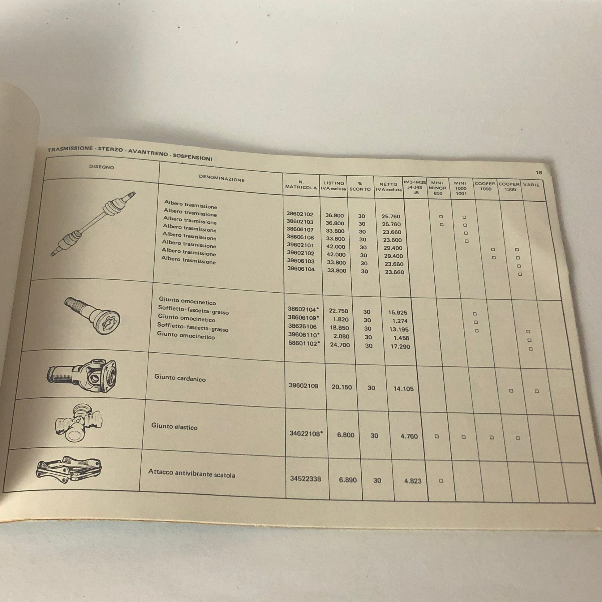 Innocenti, Catalogo i 300 Ricambi che Vi Interessano di Più, Riservato alle Officine Autorizzate, Anno 1975 - Raggi's Collectibles' Automotive Art