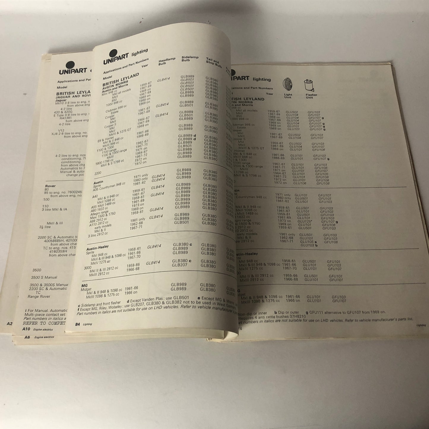 Leyland Innocenti, Catalogo Ricambi e Listino Prezzi Unipart Anno 1973 n.198 Anno 1973