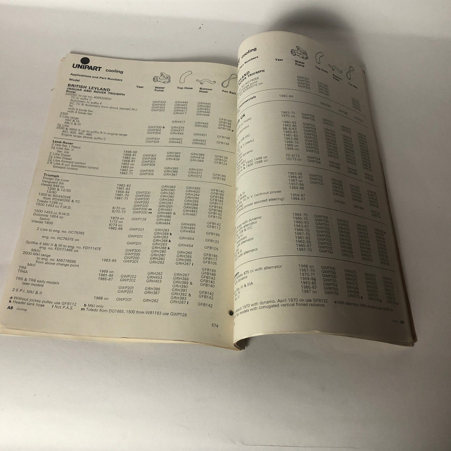 Leyland Innocenti, Catalogo Ricambi e Listino Prezzi Unipart Anno 1973 n.198 Anno 1973