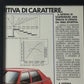 Alfa Romeo, Quadro Brochure Alfa Romeo 75 Turbo - Raggi's Collectibles' Automotive Art