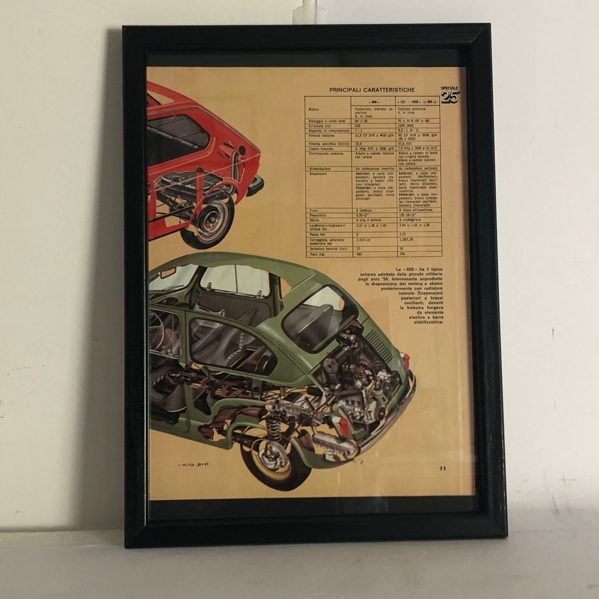 Fiat, Exploded View Fiat 600 e Fiat 127 - Raggi's Collectibles' Automotive Art