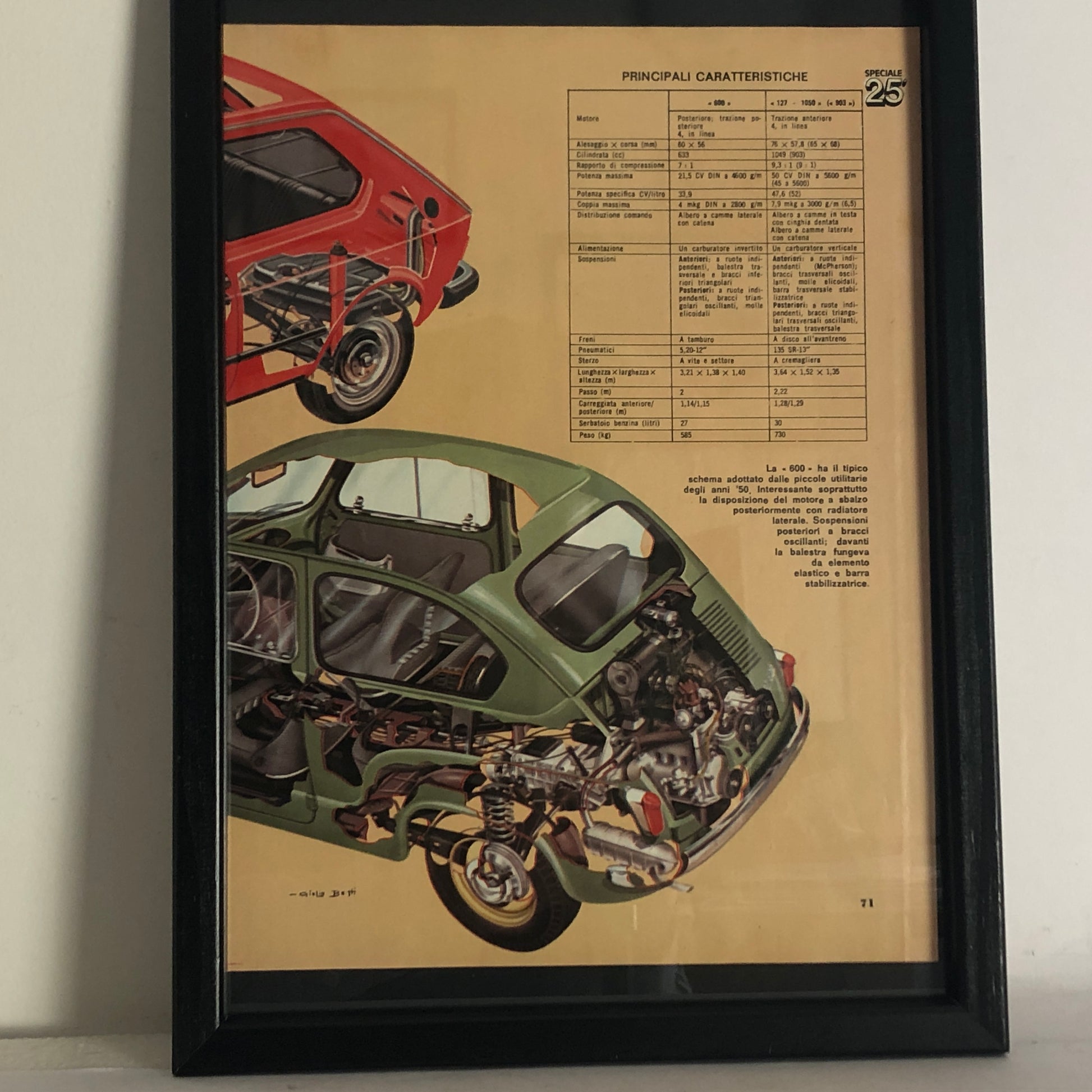 Fiat, Exploded View Fiat 600 e Fiat 127 - Raggi's Collectibles' Automotive Art