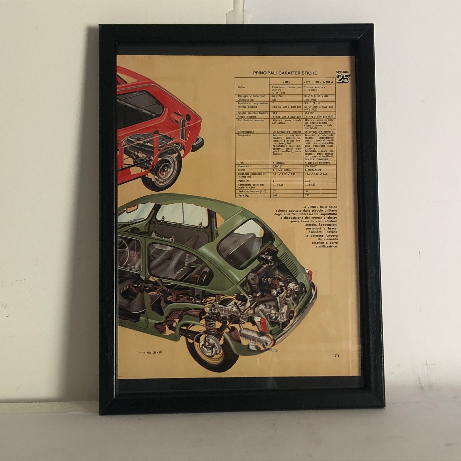 Fiat, Exploded View Fiat 600 e Fiat 127 - Raggi's Collectibles' Automotive Art