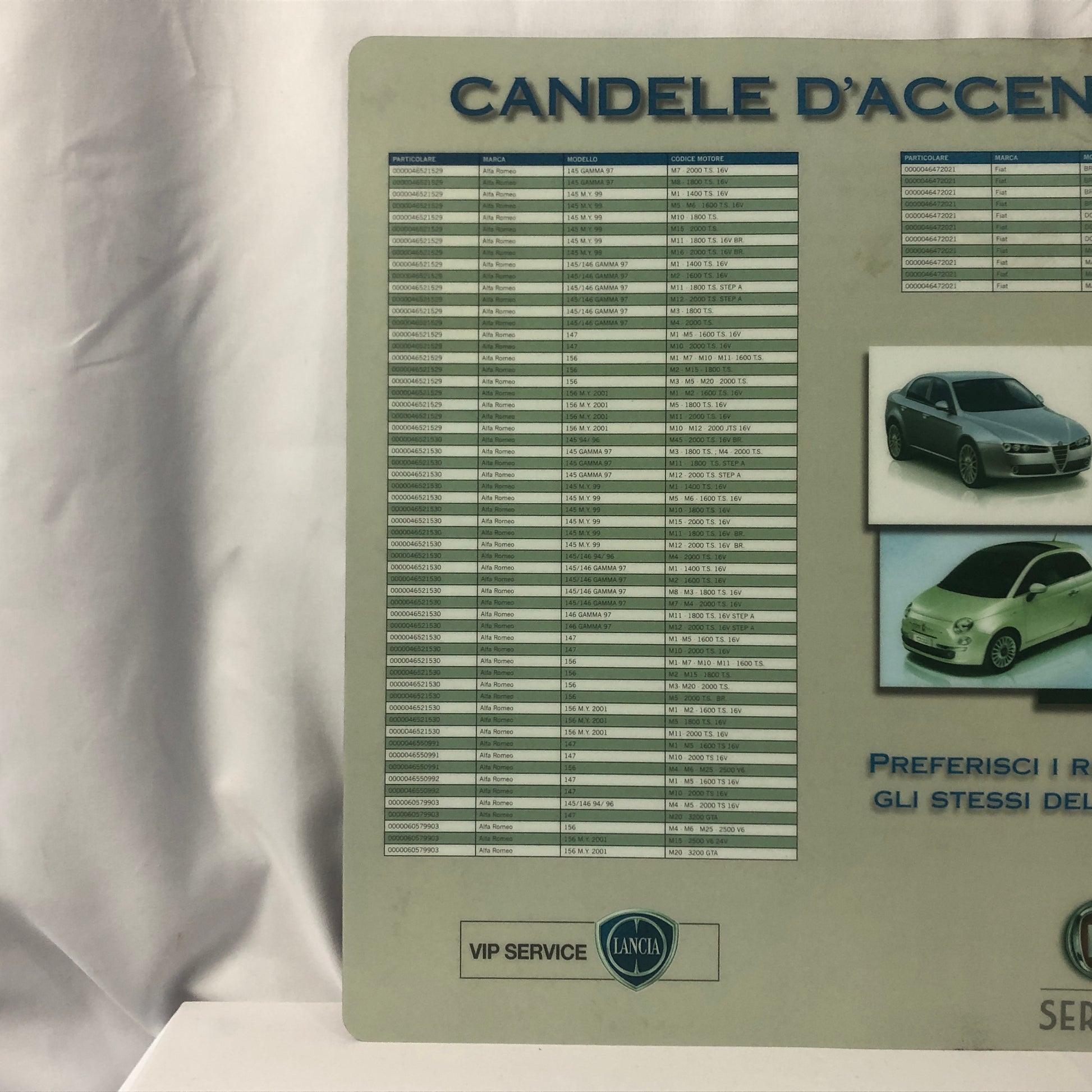 NGK, Tappetino per Scrivania Mouse Pad Candele NGK per Alfa Romeo, Fiat e Lancia - Raggi's Collectibles' Automotive Art