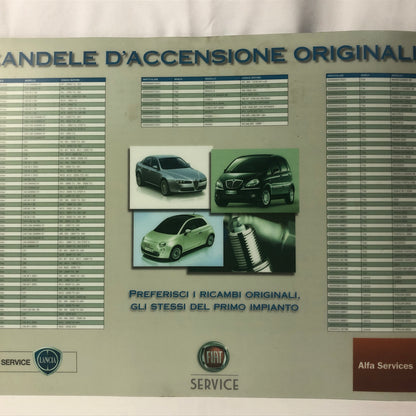 NGK, Tappetino per Scrivania Mouse Pad Candele NGK per Alfa Romeo, Fiat e Lancia - Raggi's Collectibles' Automotive Art