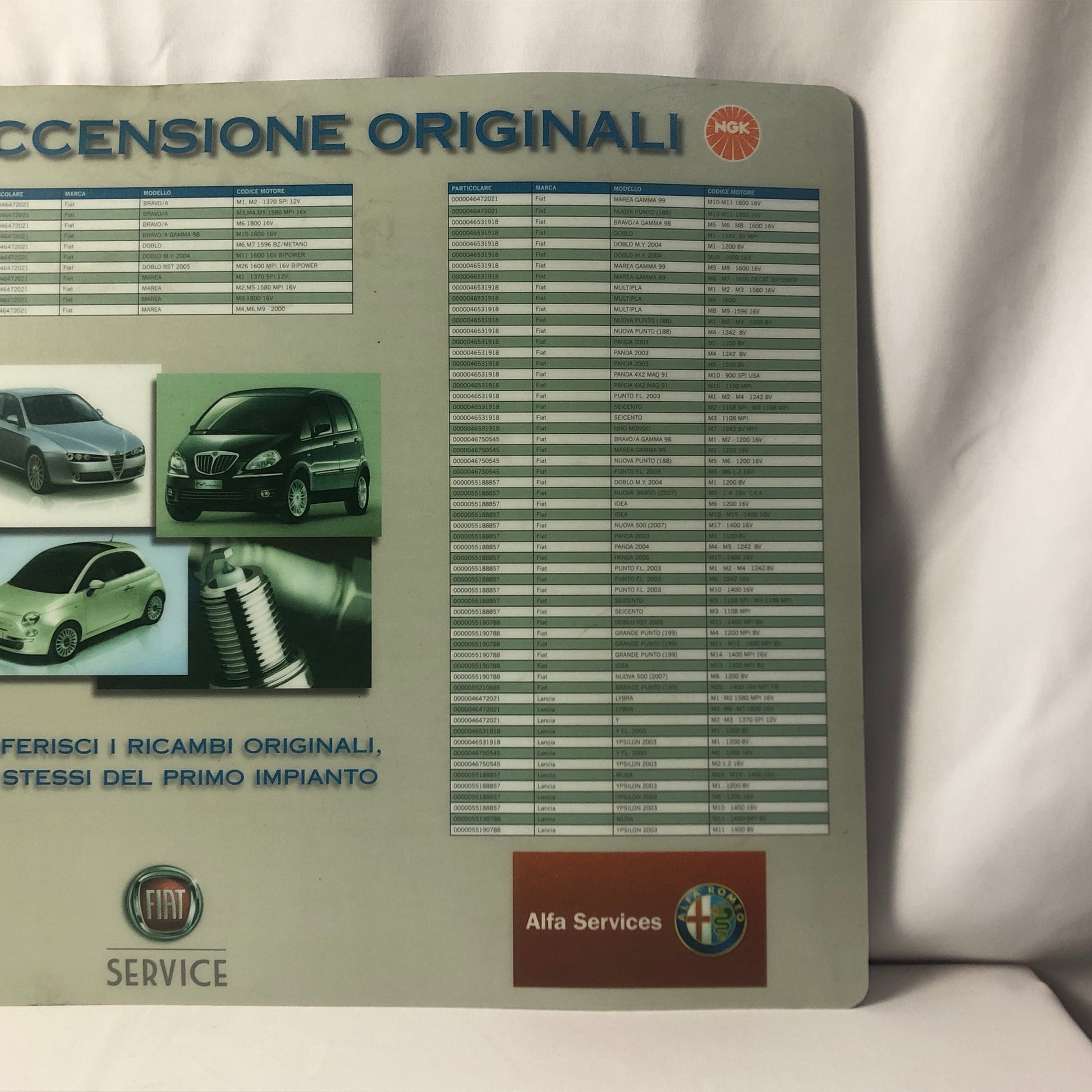 NGK, Tappetino per Scrivania Mouse Pad Candele NGK per Alfa Romeo, Fiat e Lancia - Raggi's Collectibles' Automotive Art