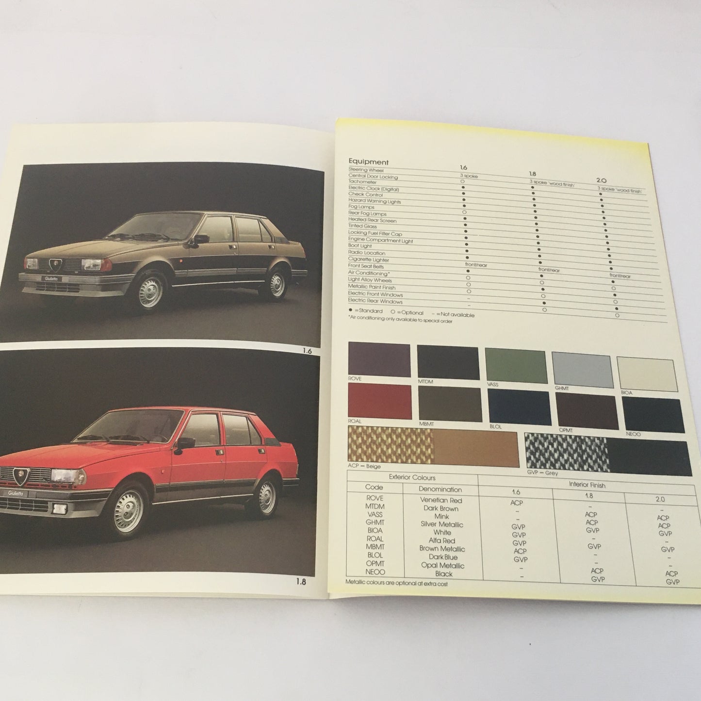 Alfa Romeo, Brochure Poster Giulietta 2.0, New Giulietta, Anni '70 '80, Lingua Inglese - Raggi's Collectibles' Automotive Art