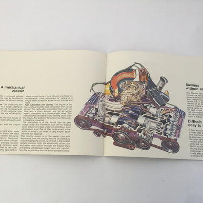 Alfa Romeo, Brochure Alfasud Sprint, Lingua Inglese, Anni '70 - Raggi's Collectibles' Automotive Art