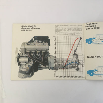 Alfa Romeo, Brochure Giulia 1300 e 1300 TI, Lingua Inglese, Anni '60 '70 - Raggi's Collectibles' Automotive Art