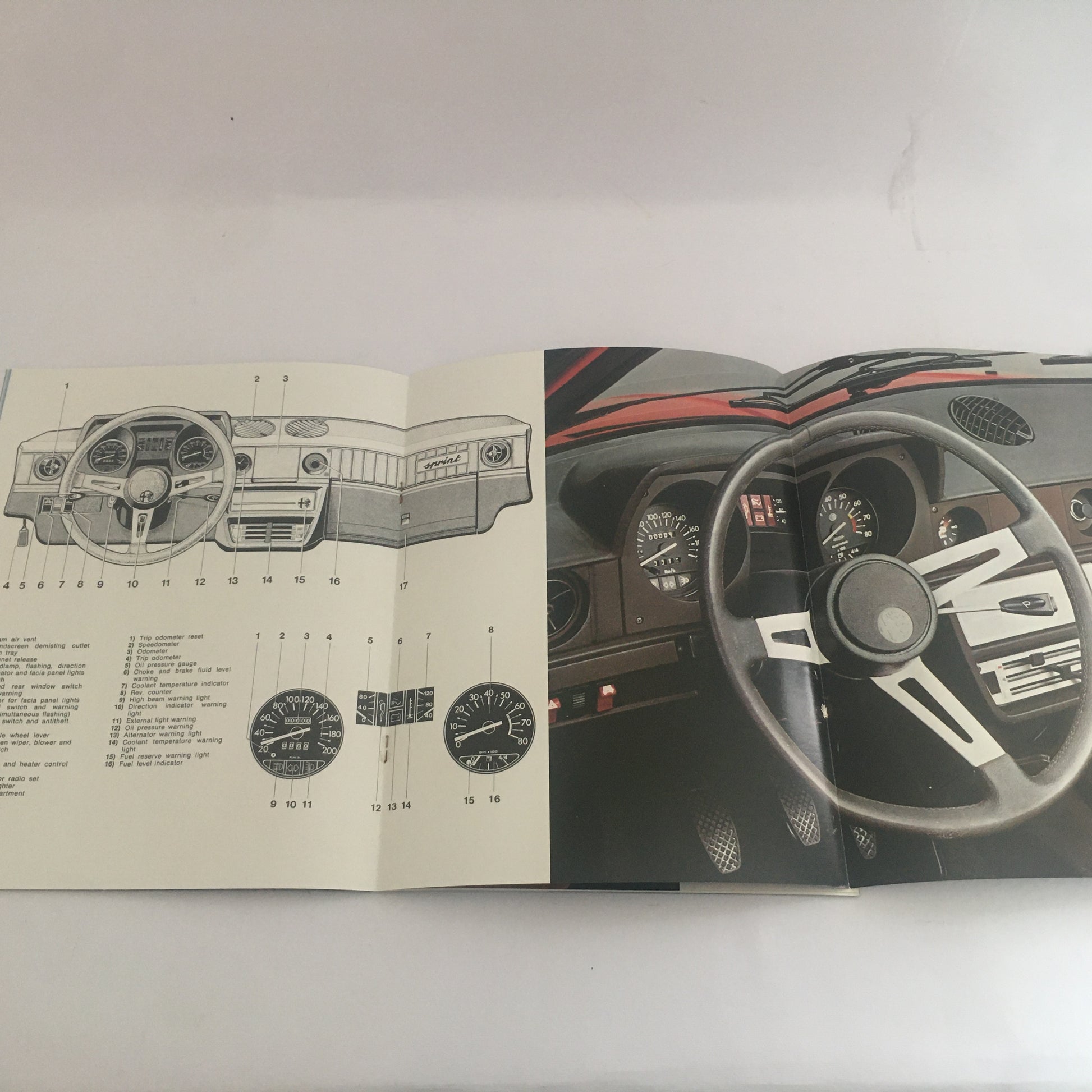 Alfa Romeo, Brochure Sprint Veloce 1.5 e Sprint, Alfa Romeo UK, Lingua Inglese, Anni '70 '80 - Raggi's Collectibles' Automotive Art