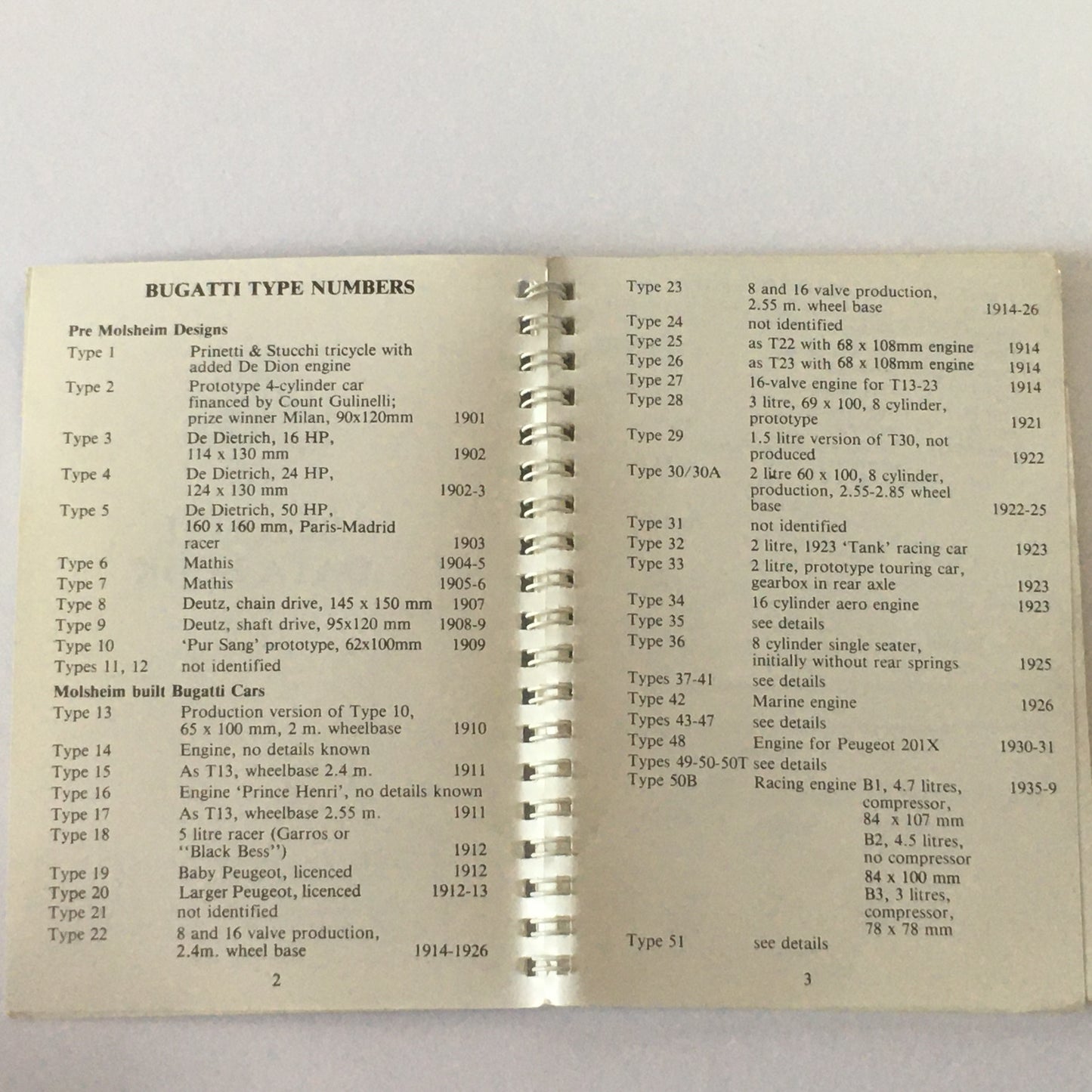 Bugatti, Technical Manual Published by The Bugatti Owners Club, Prescott England, Bugatti Data Book 