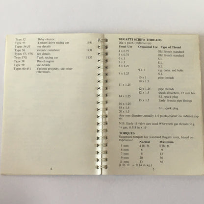 Bugatti, Manuale Tecnico Bugatti Data Book Pubblicato da The Bugatti Owners Club, Prescott England - Raggi's Collectibles' Automotive Art