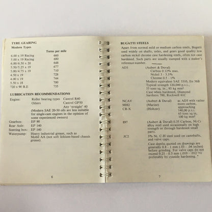 Bugatti, Manuale Tecnico Bugatti Data Book Pubblicato da The Bugatti Owners Club, Prescott England - Raggi's Collectibles' Automotive Art